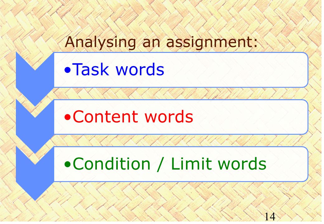 Analysing an assignment: Task wordsContent wordsCondition / Limit words 14