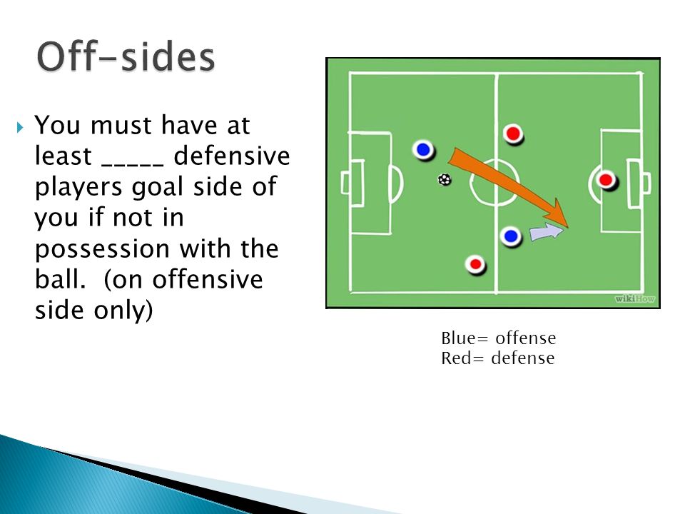 Off-sides  You must have at least _____ defensive players goal side of you if not in possession with the ball.
