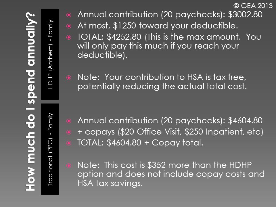HDHP (Anthem) - Family Traditional (PPO) - Family  Annual contribution (20 paychecks): $  At most, $1250 toward your deductible.