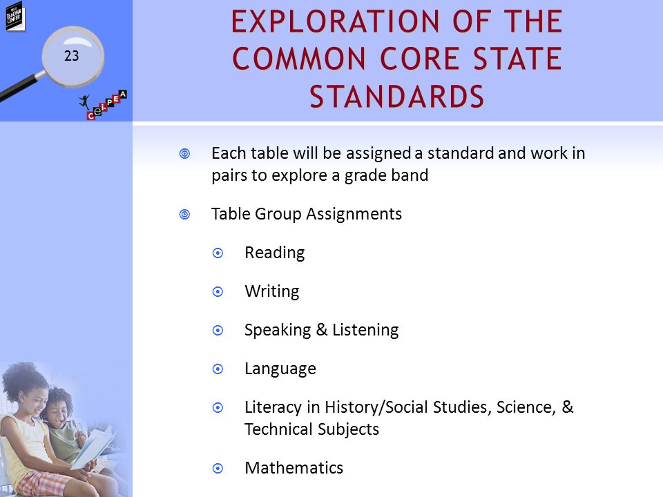 EXPLORATION OF THE COMMON CORE STATE STANDARDS  Each table will be assigned a standard and work in pairs to explore a grade band  Table Group Assignments  Reading  Writing  Speaking & Listening  Language  Literacy in History/Social Studies, Science, & Technical Subjects  Mathematics 23