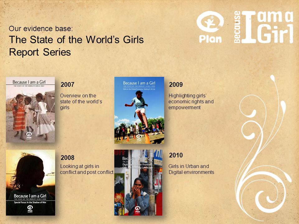 Highlighting girls’ economic rights and empowerment Looking at girls in conflict and post conflict Overview on the state of the world’s girls Girls in Urban and Digital environments Our evidence base: The State of the World’s Girls Report Series