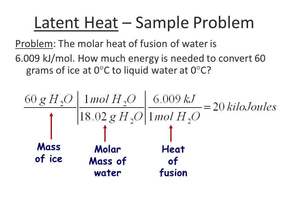 Equation To Calculate Heat Of Fusion Ice Talkchannels Molar Heat Of Fusion Equation Talkchannels