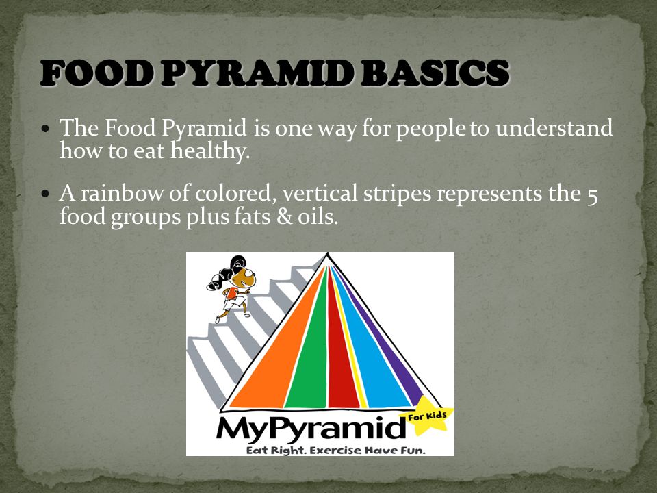 The Food Pyramid is one way for people to understand how to eat healthy.