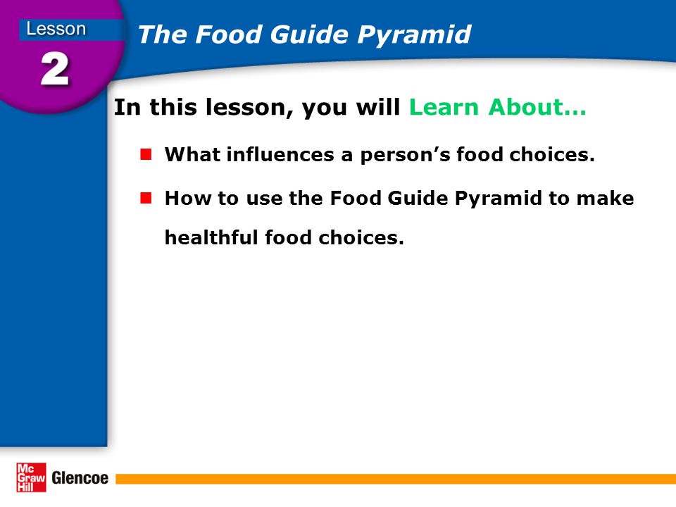 The Food Guide Pyramid In this lesson, you will Learn About… What influences a person’s food choices.