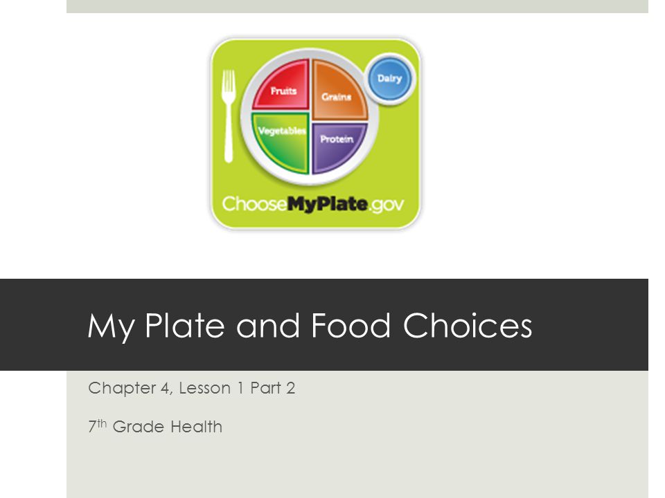 My Plate and Food Choices Chapter 4, Lesson 1 Part 2 7 th Grade Health
