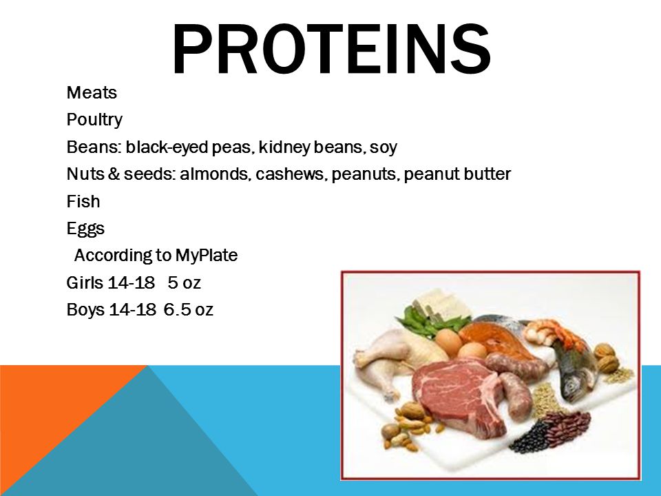 PROTEINS Meats Poultry Beans: black-eyed peas, kidney beans, soy Nuts & seeds: almonds, cashews, peanuts, peanut butter Fish Eggs According to MyPlate Girls oz Boys oz