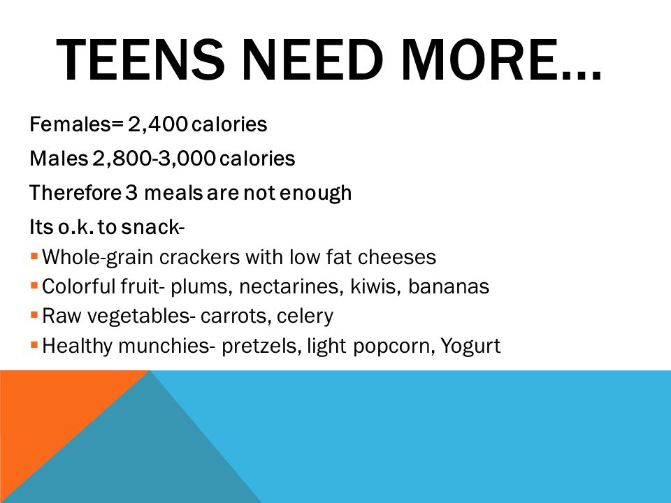 TEENS NEED MORE… Females= 2,400 calories Males 2,800-3,000 calories Therefore 3 meals are not enough Its o.k.