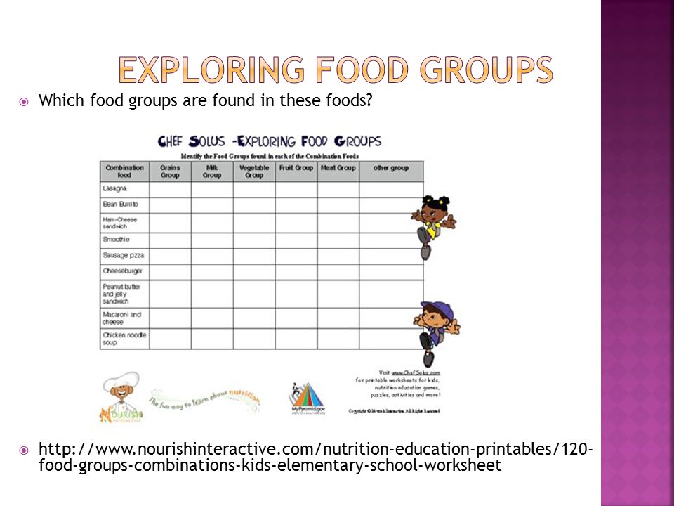  We have learned a lot today about the different food groups and why they are so important.