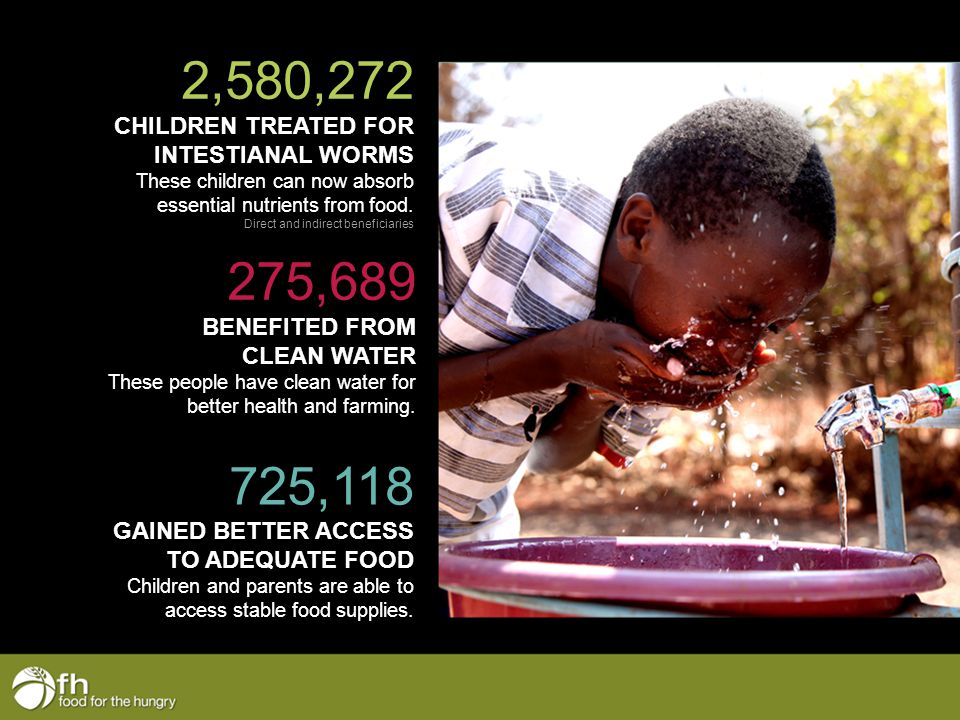 2,580,272 CHILDREN TREATED FOR INTESTIANAL WORMS These children can now absorb essential nutrients from food.