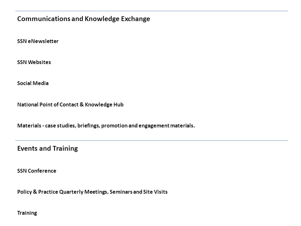 Communications and Knowledge Exchange SSN eNewsletter SSN Websites Social Media National Point of Contact & Knowledge Hub Materials - case studies, briefings, promotion and engagement materials.