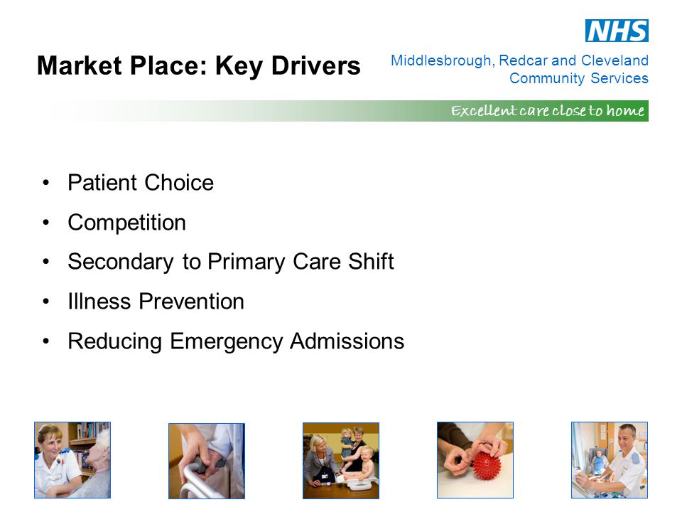 Middlesbrough, Redcar and Cleveland Community Services Excellent care close to home Market Place: Key Drivers Patient Choice Competition Secondary to Primary Care Shift Illness Prevention Reducing Emergency Admissions
