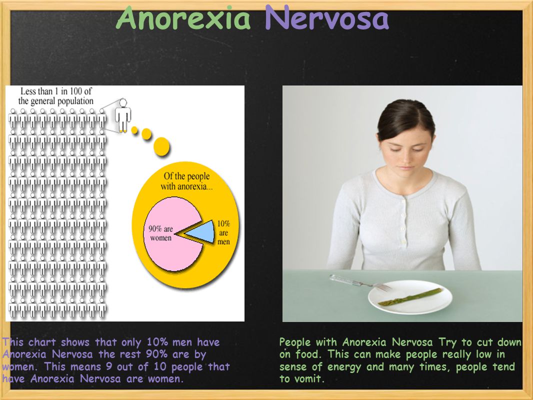 eating disorders bulimia nervosa and anorexia eating disorders bulimia nervosa and anorexia