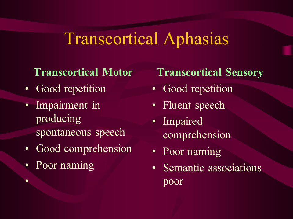 Transcortical Aphasias Transcortical Motor Good repetition Impairment in producing spontaneous speech Good comprehension Poor naming Transcortical Sensory Good repetition Fluent speech Impaired comprehension Poor naming Semantic associations poor