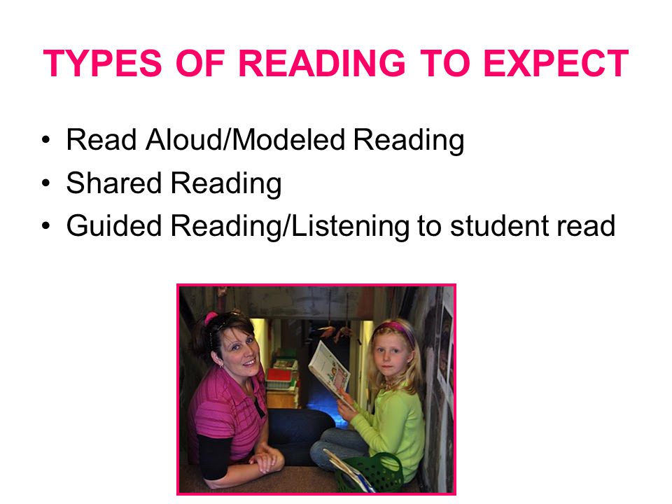 TYPES OF READING TO EXPECT Read Aloud/Modeled Reading Shared Reading Guided Reading/Listening to student read