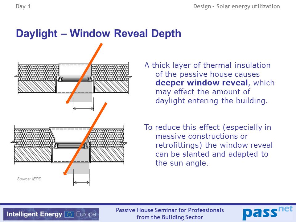 Day 1Design – Solar energy utilization Passive House Seminar for Professionals from the Building Sector Daylight – Window Reveal Depth Source: iEPD A thick layer of thermal insulation of the passive house causes deeper window reveal, which may effect the amount of daylight entering the building.