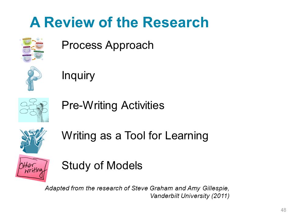 pre-writing activities for essays pre-writing activities for essays