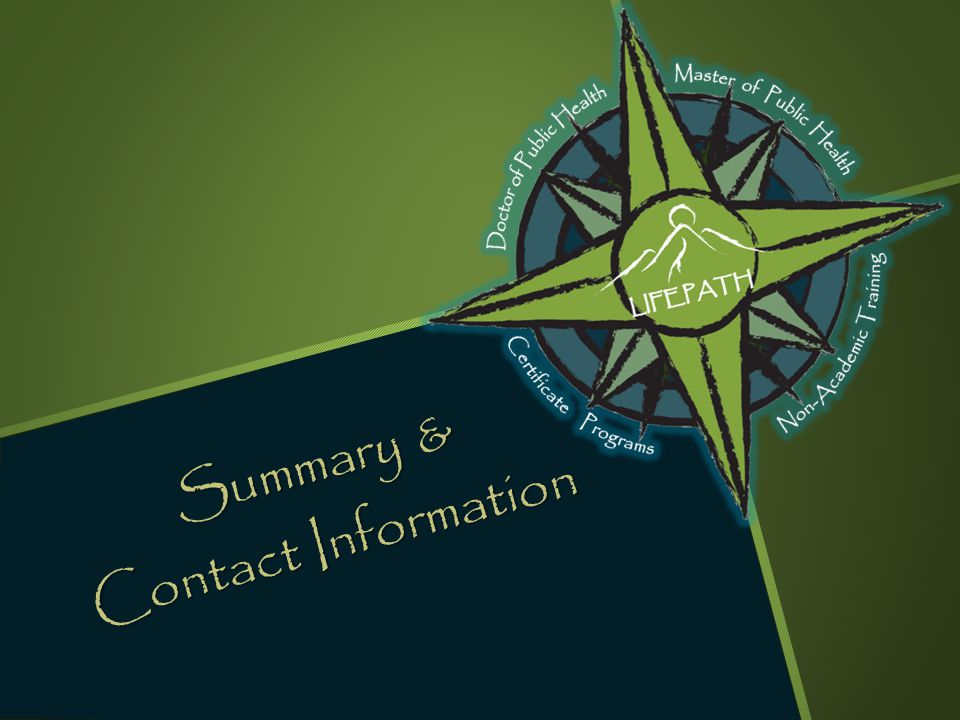 Summary & Contact Information Summary & Contact Information