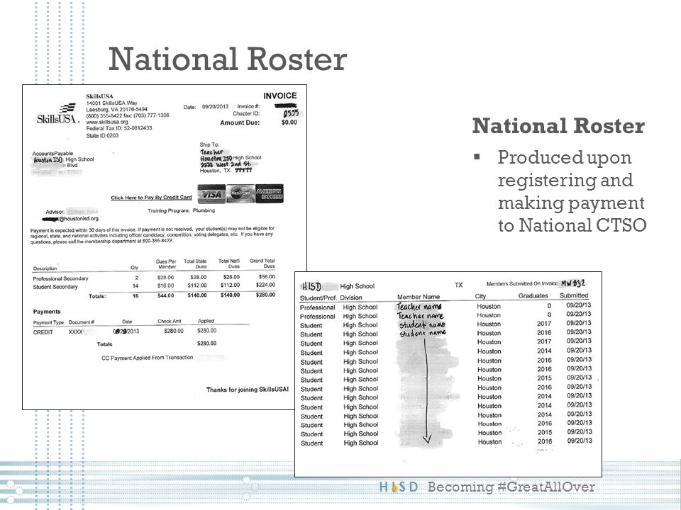 HISD Becoming #GreatAllOver National Roster  Produced upon registering and making payment to National CTSO