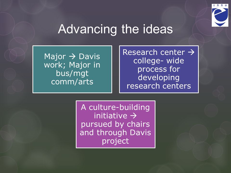 Advancing the ideas Major  Davis work; Major in bus/mgt comm/arts Research center  college- wide process for developing research centers A culture-building initiative  pursued by chairs and through Davis project