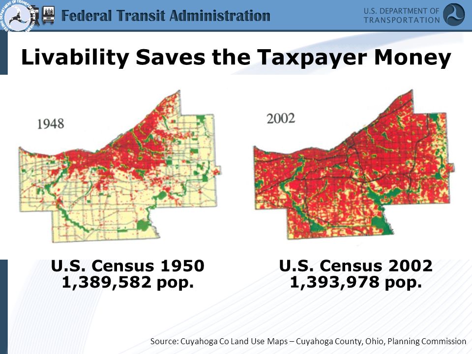 Livability Saves the Taxpayer Money U.S. Census ,389,582 pop.