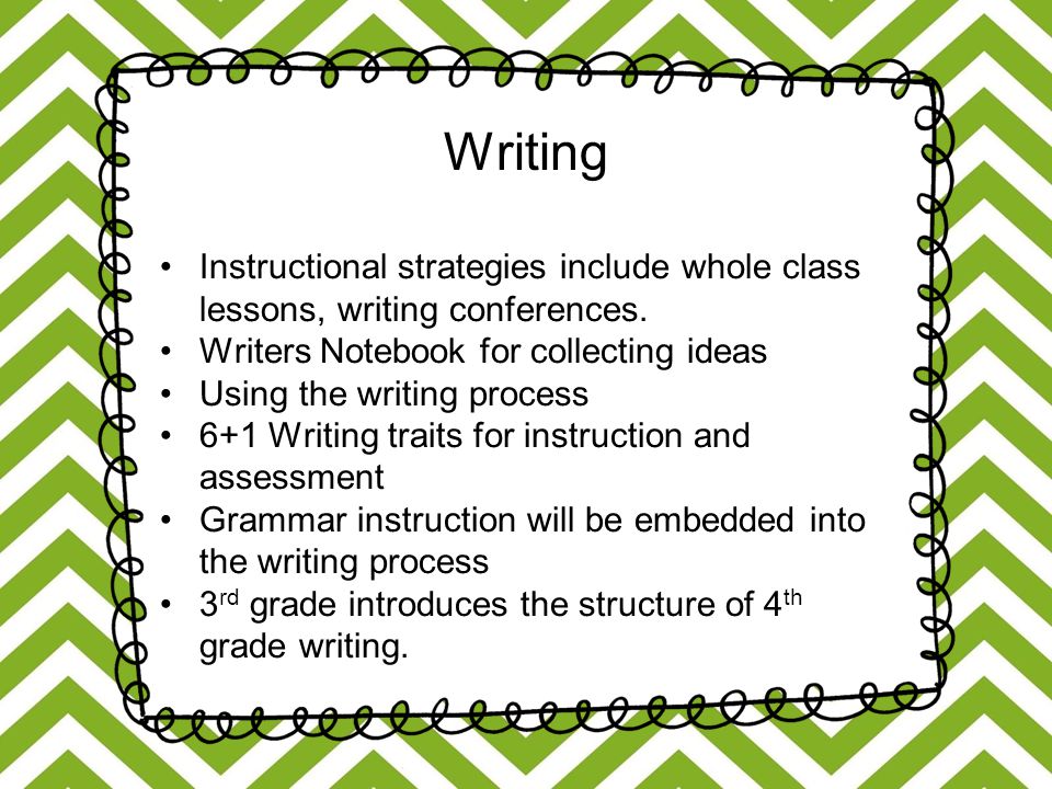 Writing Instructional strategies include whole class lessons, writing conferences.