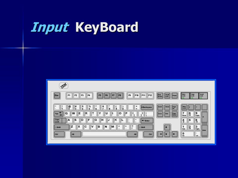 Input KeyBoard