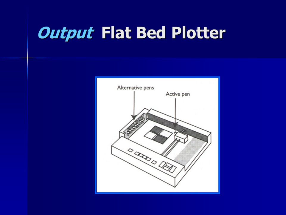 Output Flat Bed Plotter