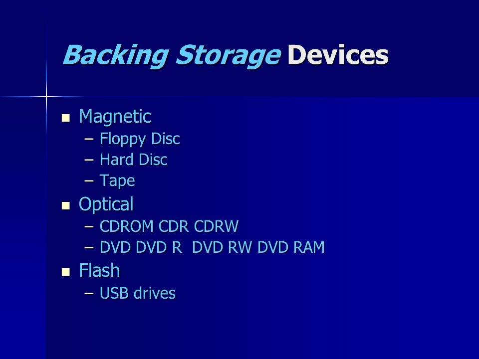 Backing Storage Devices Magnetic Magnetic –Floppy Disc –Hard Disc –Tape Optical Optical –CDROM CDR CDRW –DVD DVD R DVD RW DVD RAM Flash Flash –USB drives