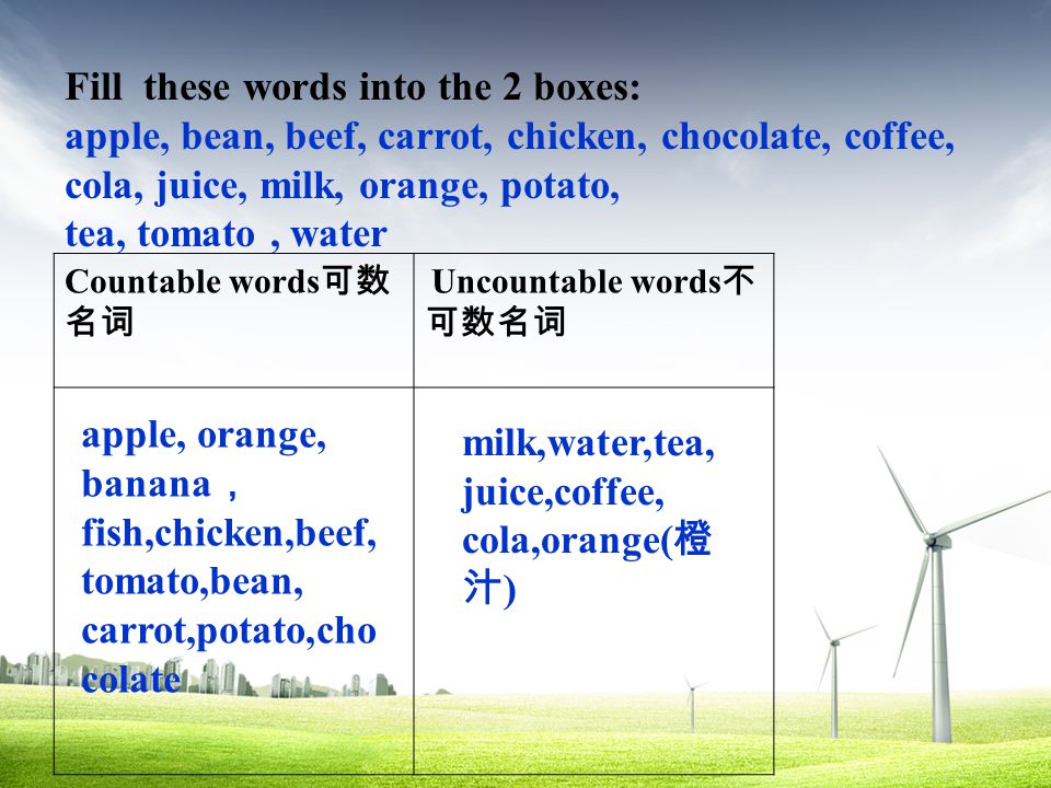 Countable words 可数 名词 Uncountable words 不 可数名词 Fill these words into the 2 boxes: apple, bean, beef, carrot, chicken, chocolate, coffee, cola, juice, milk, orange, potato, tea, tomato, water apple, orange, banana ， fish,chicken,beef, tomato,bean, carrot,potato,cho colate milk,water,tea, juice,coffee, cola,orange( 橙 汁 )