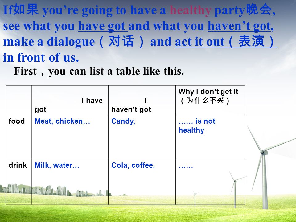 If 如果 you’re going to have a healthy party 晚会, see what you have got and what you haven’t got, make a dialogue （对话） and act it out （表演） in front of us.