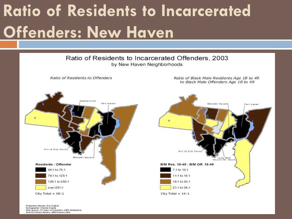 Ratio of Residents to Incarcerated Offenders: New Haven