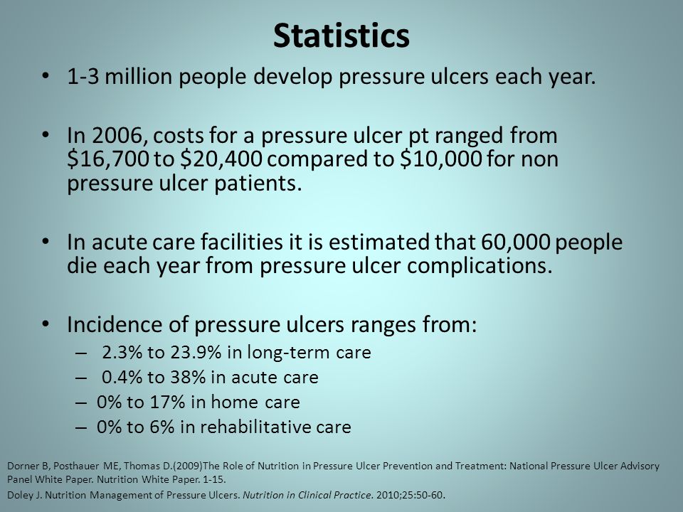 the development of the pressure ulcer in the medical practices the development of the pressure ulcer in the medical practices
