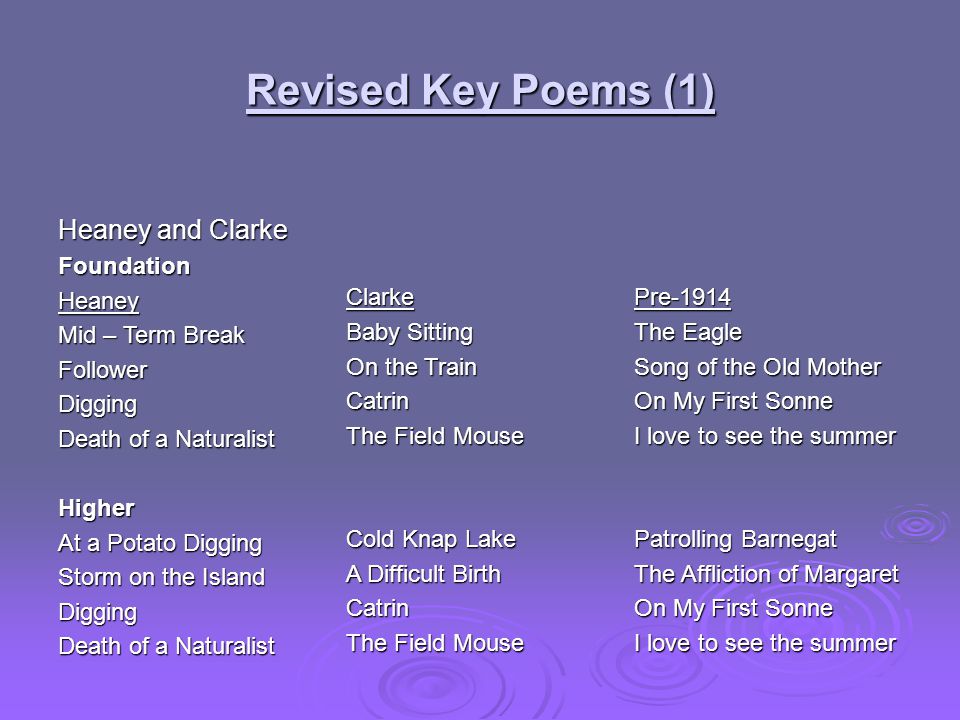 Revised Key Poems (1) Heaney and Clarke FoundationHeaney Mid – Term Break FollowerDigging Death of a Naturalist Higher At a Potato Digging Storm on the Island Digging Death of a Naturalist Clarke Baby Sitting On the Train Catrin The Field Mouse Cold Knap Lake A Difficult Birth Catrin The Field Mouse Pre-1914 The Eagle Song of the Old Mother On My First Sonne I love to see the summer Patrolling Barnegat The Affliction of Margaret On My First Sonne I love to see the summer