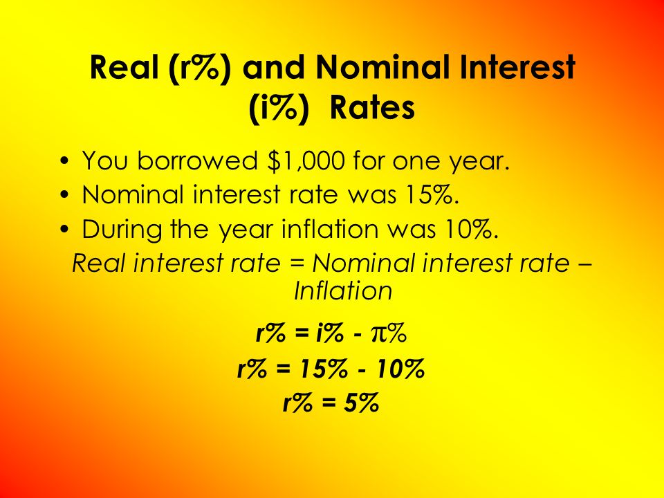 You borrowed $1,000 for one year. Nominal interest rate was 15%.