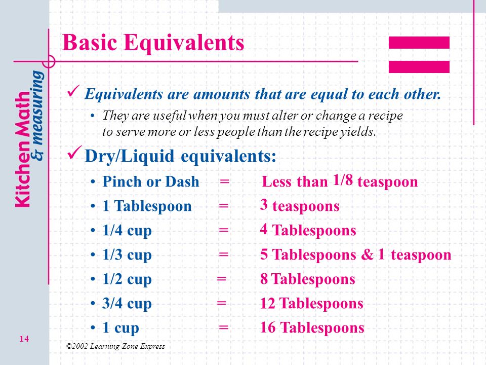 ©2002 Learning Zone Express 14 Basic Equivalents Equivalents are amounts that are equal to each other.