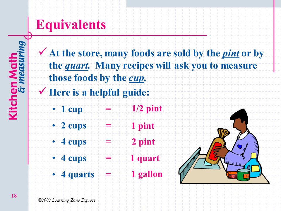 ©2002 Learning Zone Express 18 Equivalents At the store, many foods are sold by the pint or by the quart.
