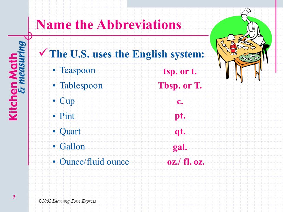 ©2002 Learning Zone Express 3 Name the Abbreviations The U.S.