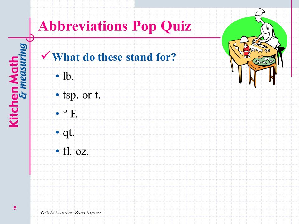 ©2002 Learning Zone Express 5 Abbreviations Pop Quiz What do these stand for.