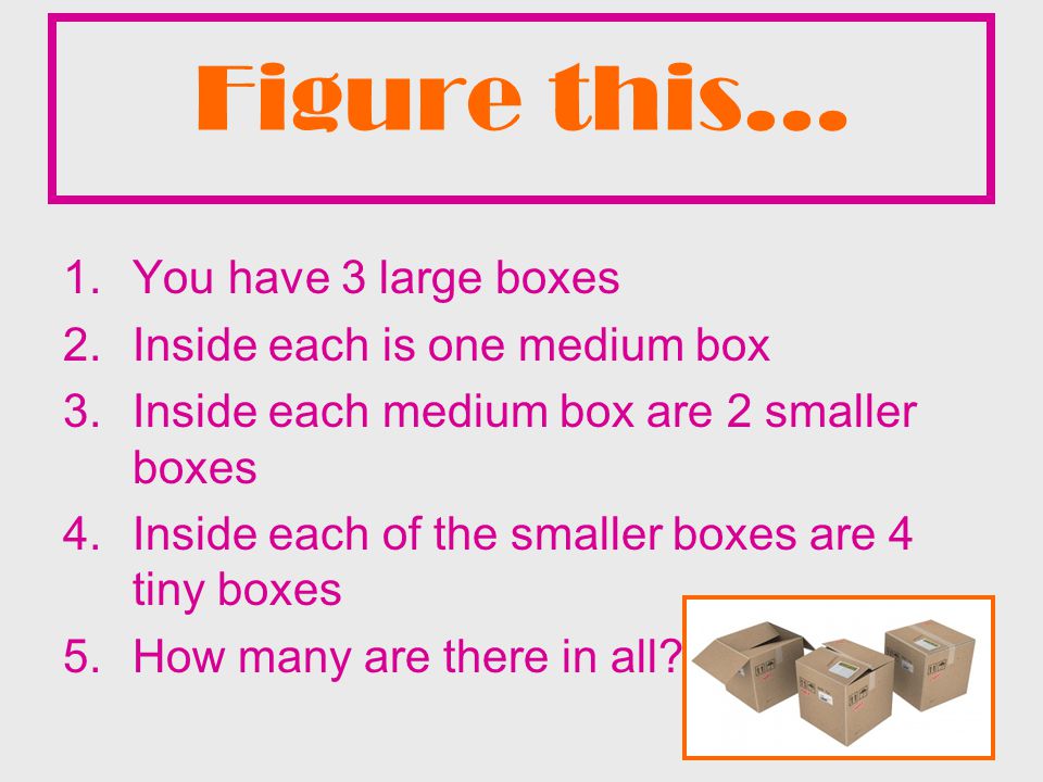 Figure this… 1.You have 3 large boxes 2.Inside each is one medium box 3.Inside each medium box are 2 smaller boxes 4.Inside each of the smaller boxes are 4 tiny boxes 5.How many are there in all