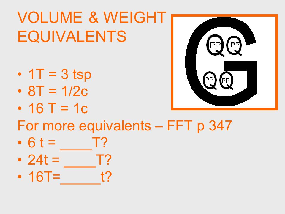 VOLUME & WEIGHT EQUIVALENTS 1T = 3 tsp 8T = 1/2c 16 T = 1c For more equivalents – FFT p t = ____T.