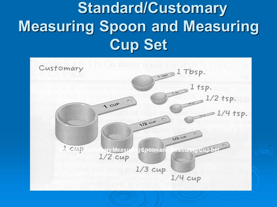 Standard/Customary Measuring Spoon and Measuring Cup Set