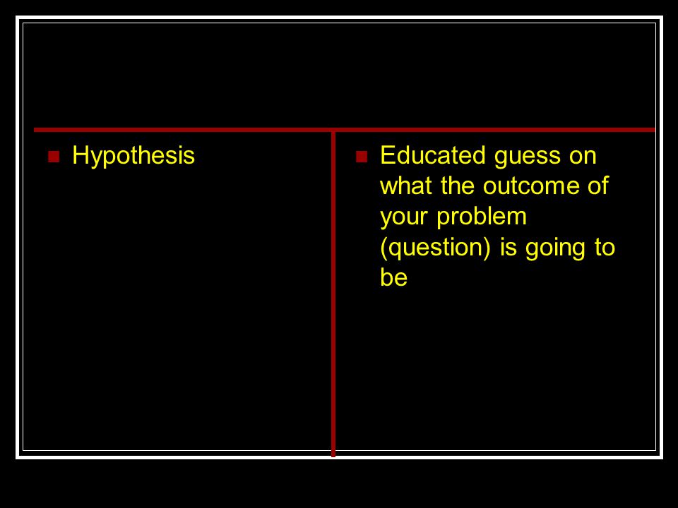 Hypothesis Educated guess on what the outcome of your problem (question) is going to be