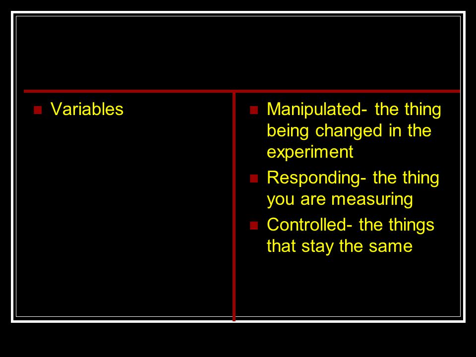 Variables Manipulated- the thing being changed in the experiment Responding- the thing you are measuring Controlled- the things that stay the same