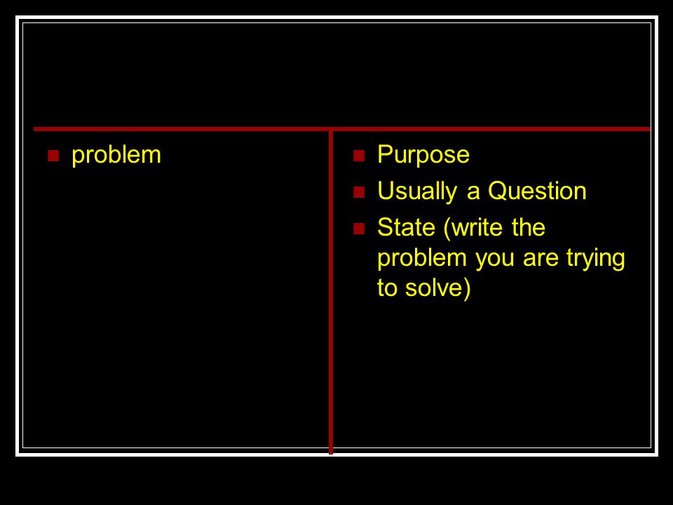 problem Purpose Usually a Question State (write the problem you are trying to solve)