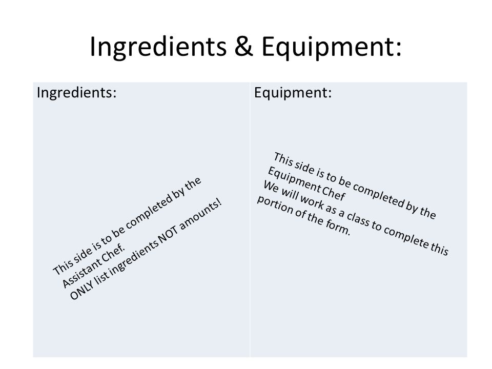 Ingredients & Equipment: Ingredients: Equipment: This side is to be completed by the Assistant Chef.