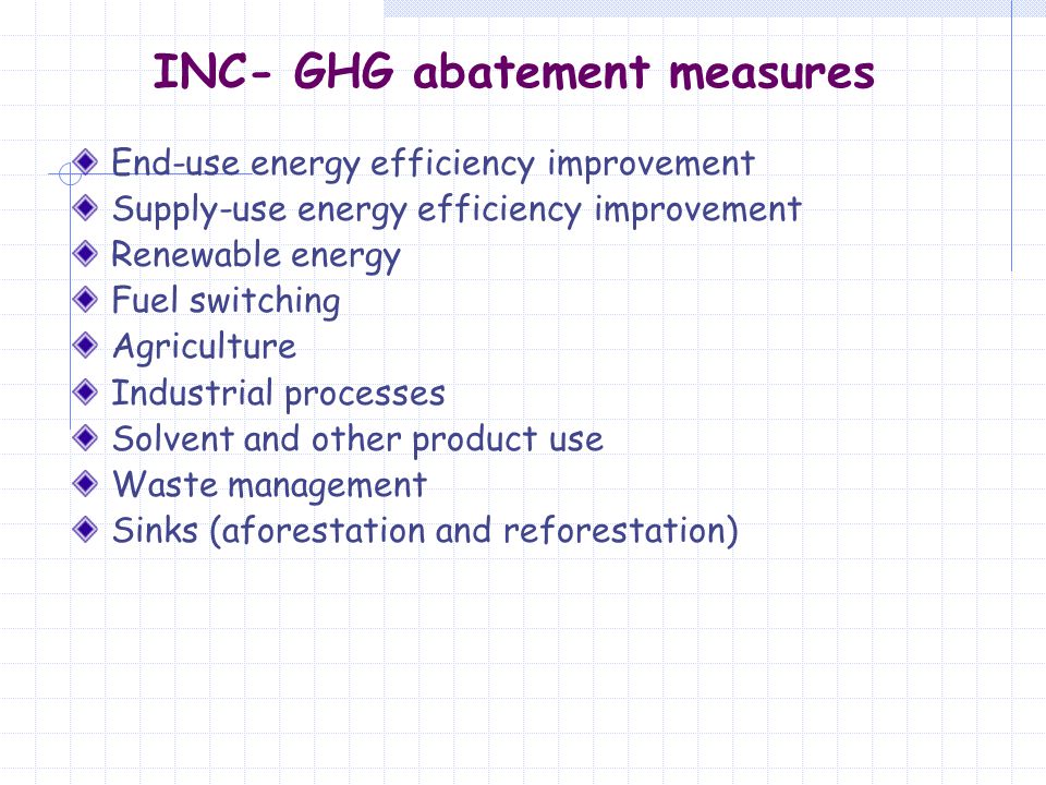 INC- GHG abatement measures End-use energy efficiency improvement Supply-use energy efficiency improvement Renewable energy Fuel switching Agriculture Industrial processes Solvent and other product use Waste management Sinks (aforestation and reforestation)