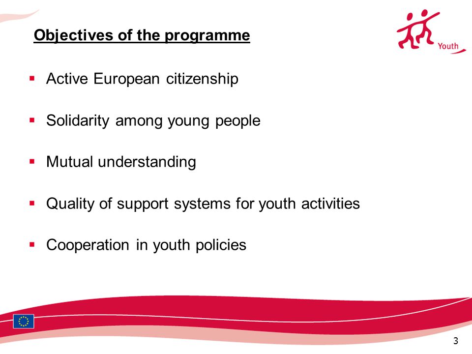 3 Objectives of the programme  Active European citizenship  Solidarity among young people  Mutual understanding  Quality of support systems for youth activities  Cooperation in youth policies