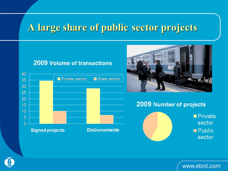 A large share of public sector projects Signed projects Disbursements 2009 Volume of transactions