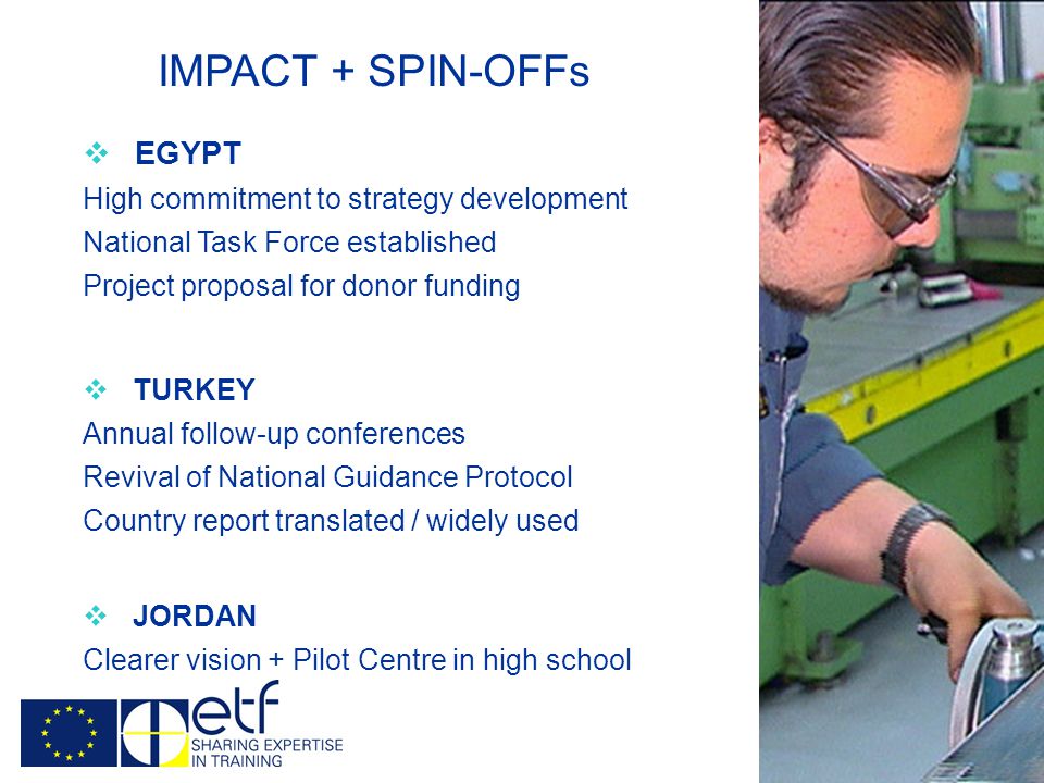 IMPACT + SPIN-OFFs  EGYPT High commitment to strategy development National Task Force established Project proposal for donor funding  TURKEY Annual follow-up conferences Revival of National Guidance Protocol Country report translated / widely used  JORDAN Clearer vision + Pilot Centre in high school