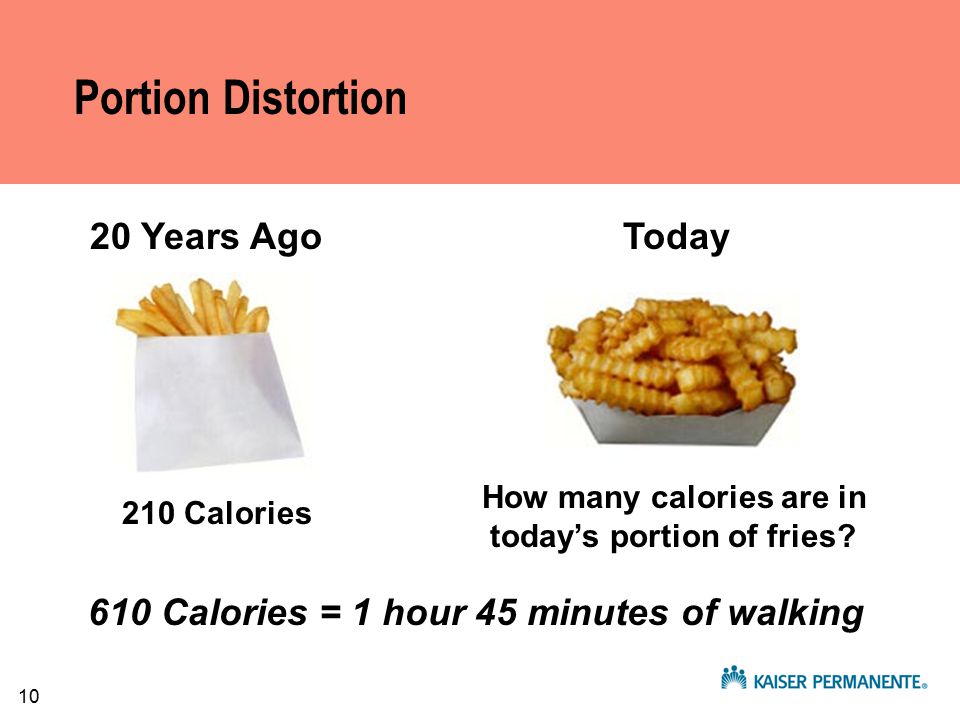 10 Portion Distortion 20 Years AgoToday 210 Calories How many calories are in today’s portion of fries.